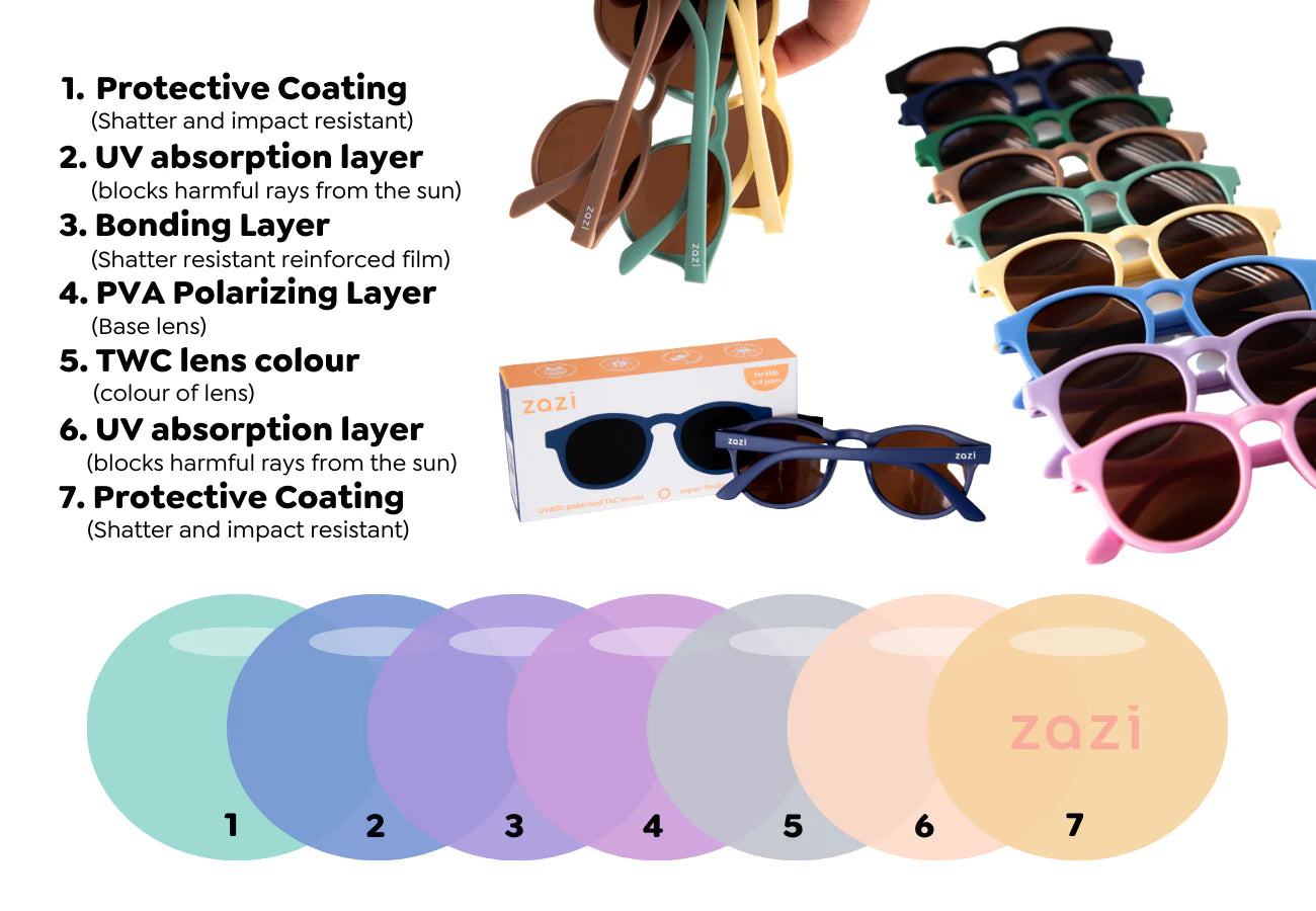Zazi Shades - Kids 3+