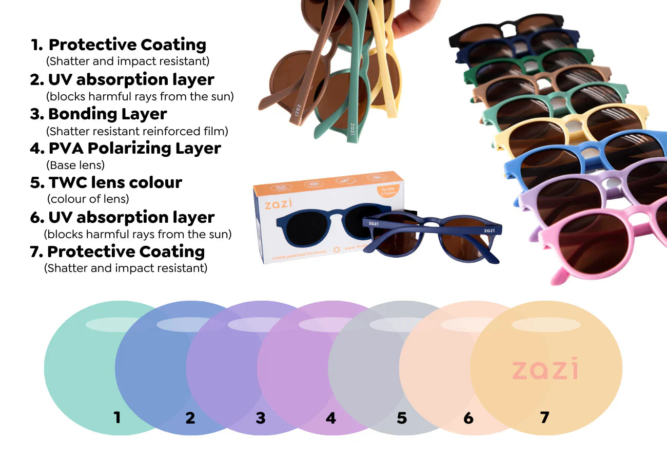 Zazi Shades - Tots 0-3