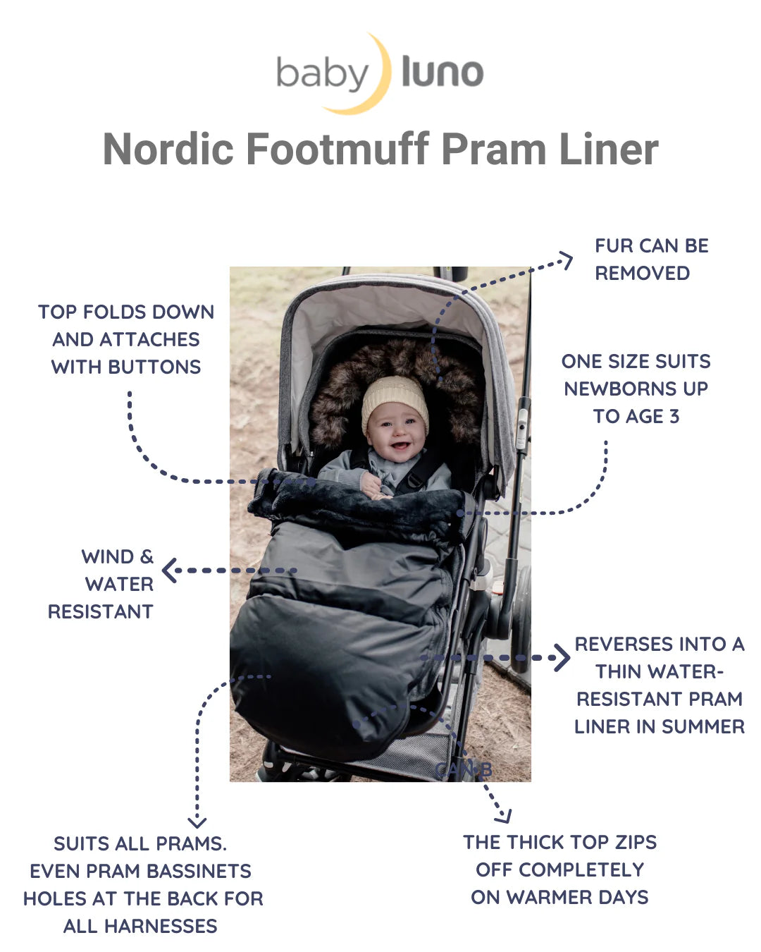 Nordic Footmuff Pram Liner
