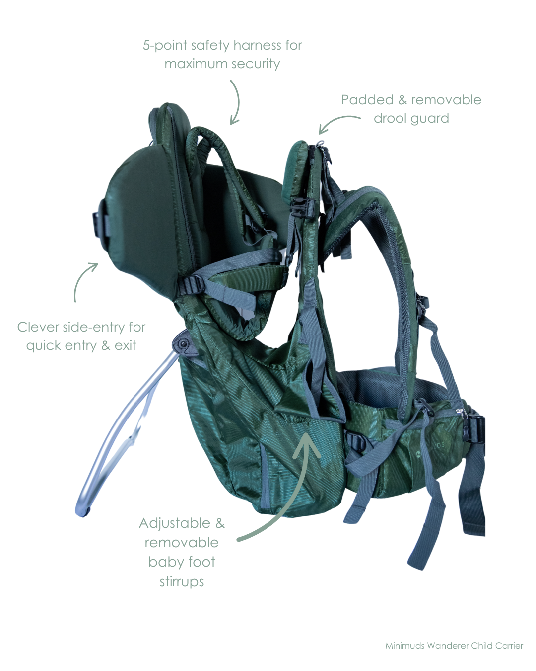 Green child carrier with features highlighted on a white background