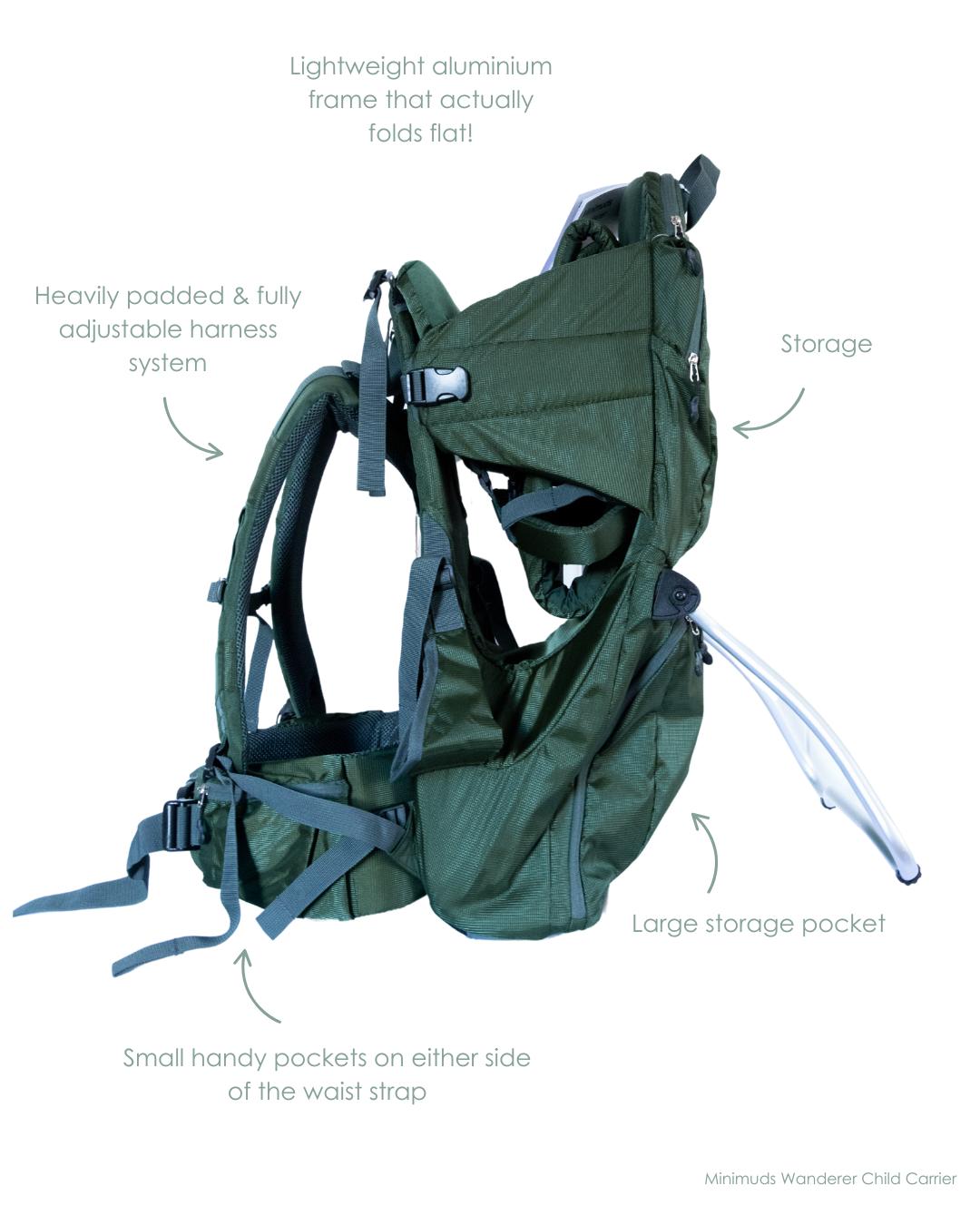 Green child carrier with features highlighted on a white background